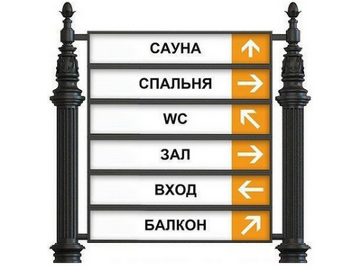 Уличный указатель чугунный низкий Бенди 6