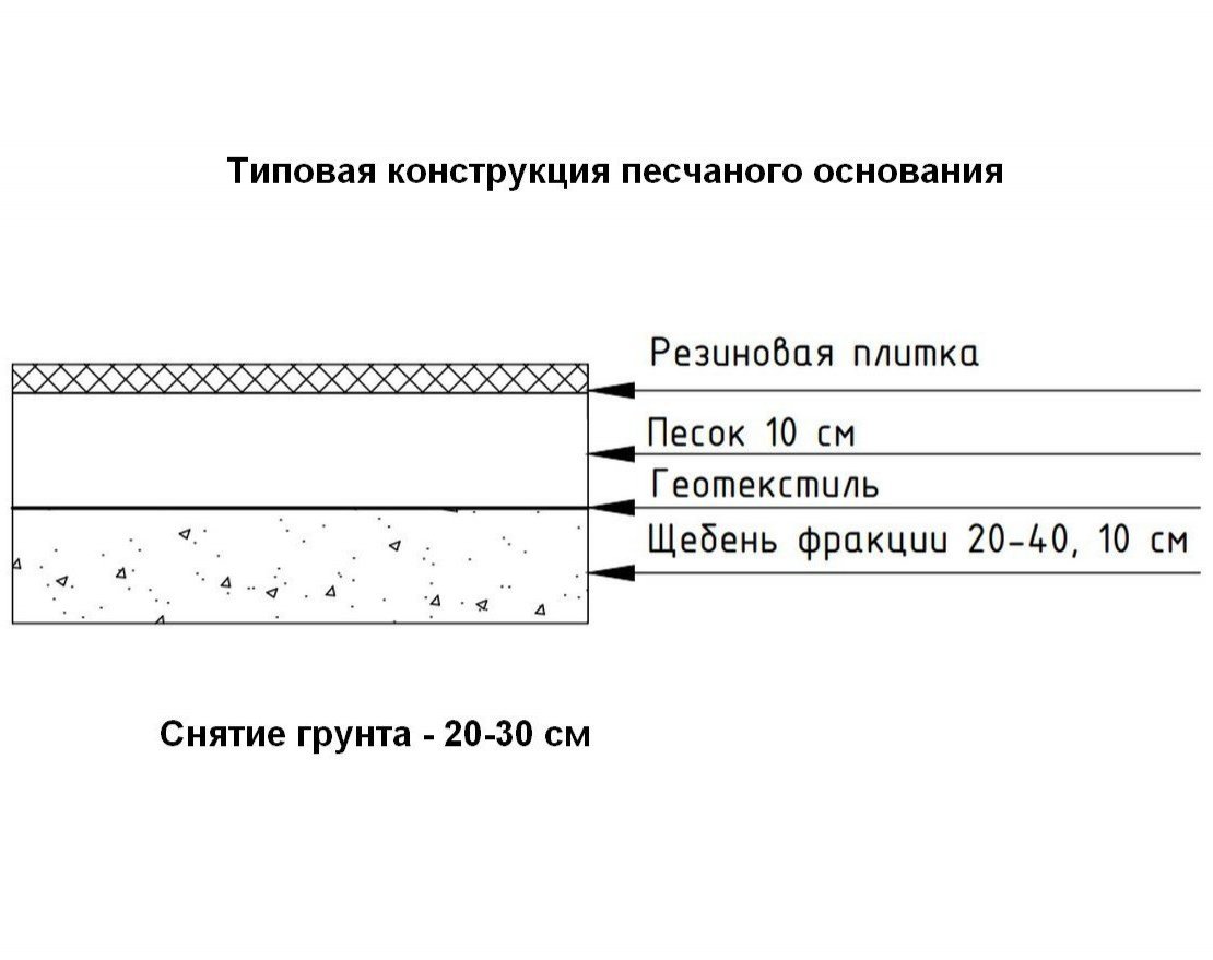 Резиновая плитка плитка 500x500 (10 мм) - вид 6