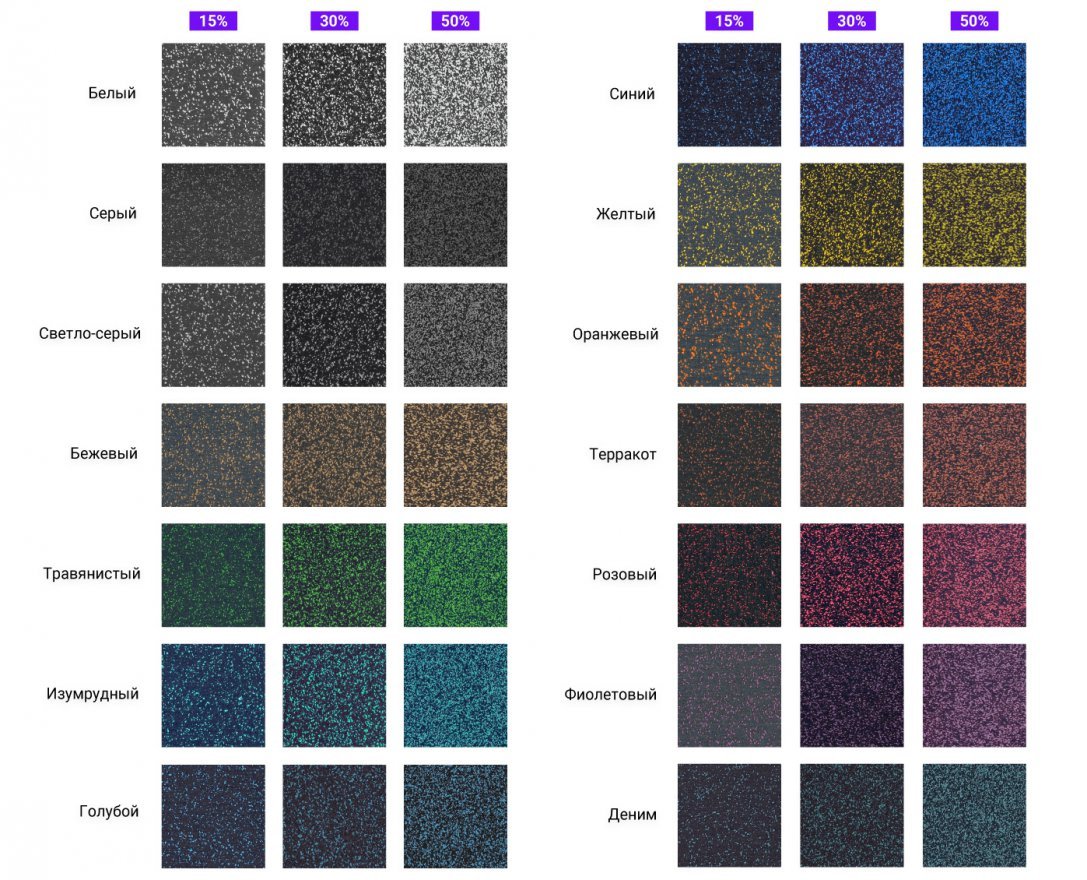 Резиновая плитка Gym Space 990х990 (15-30 мм) с ровным основанием