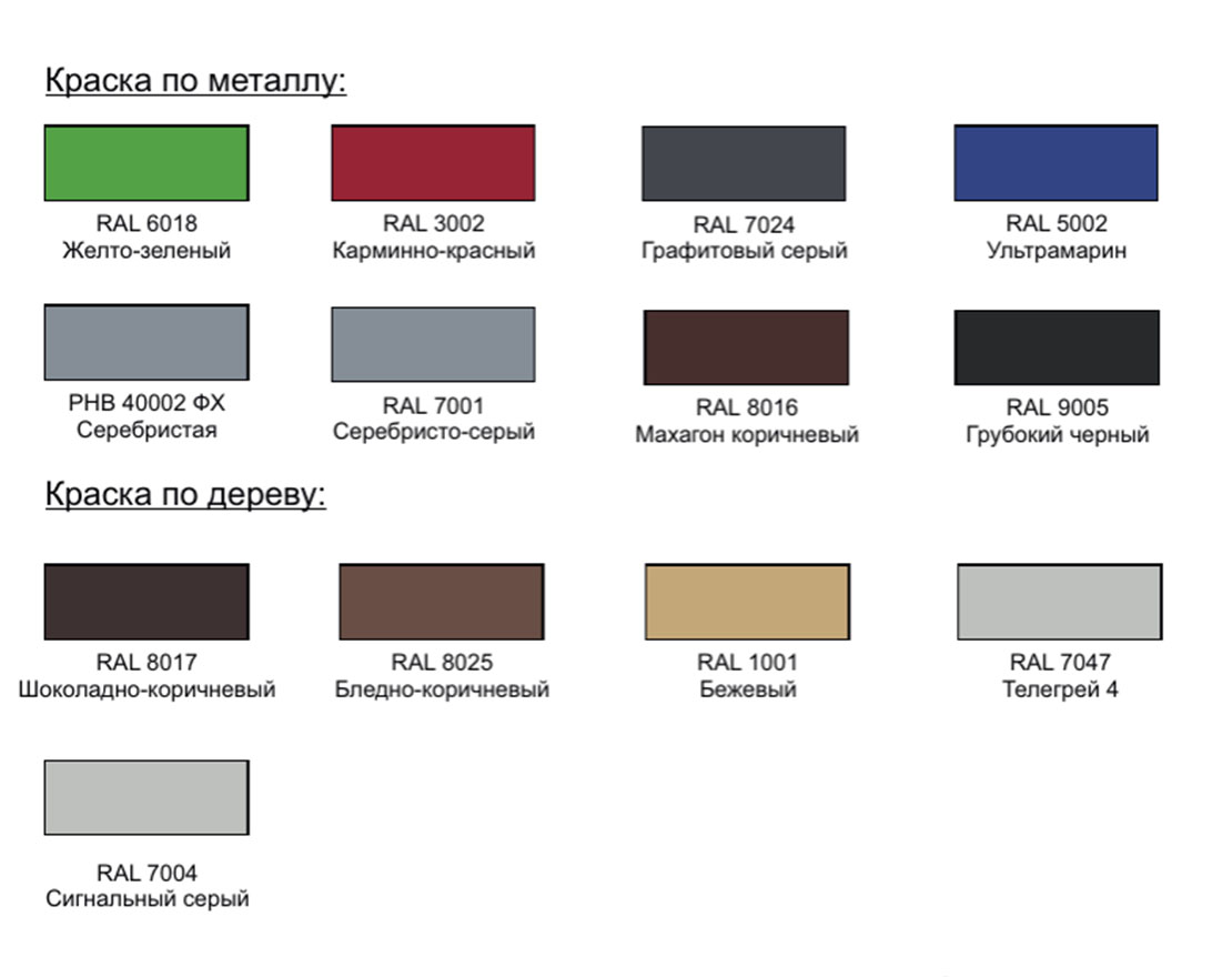 Теневой навес Канопи 1 - вид 2