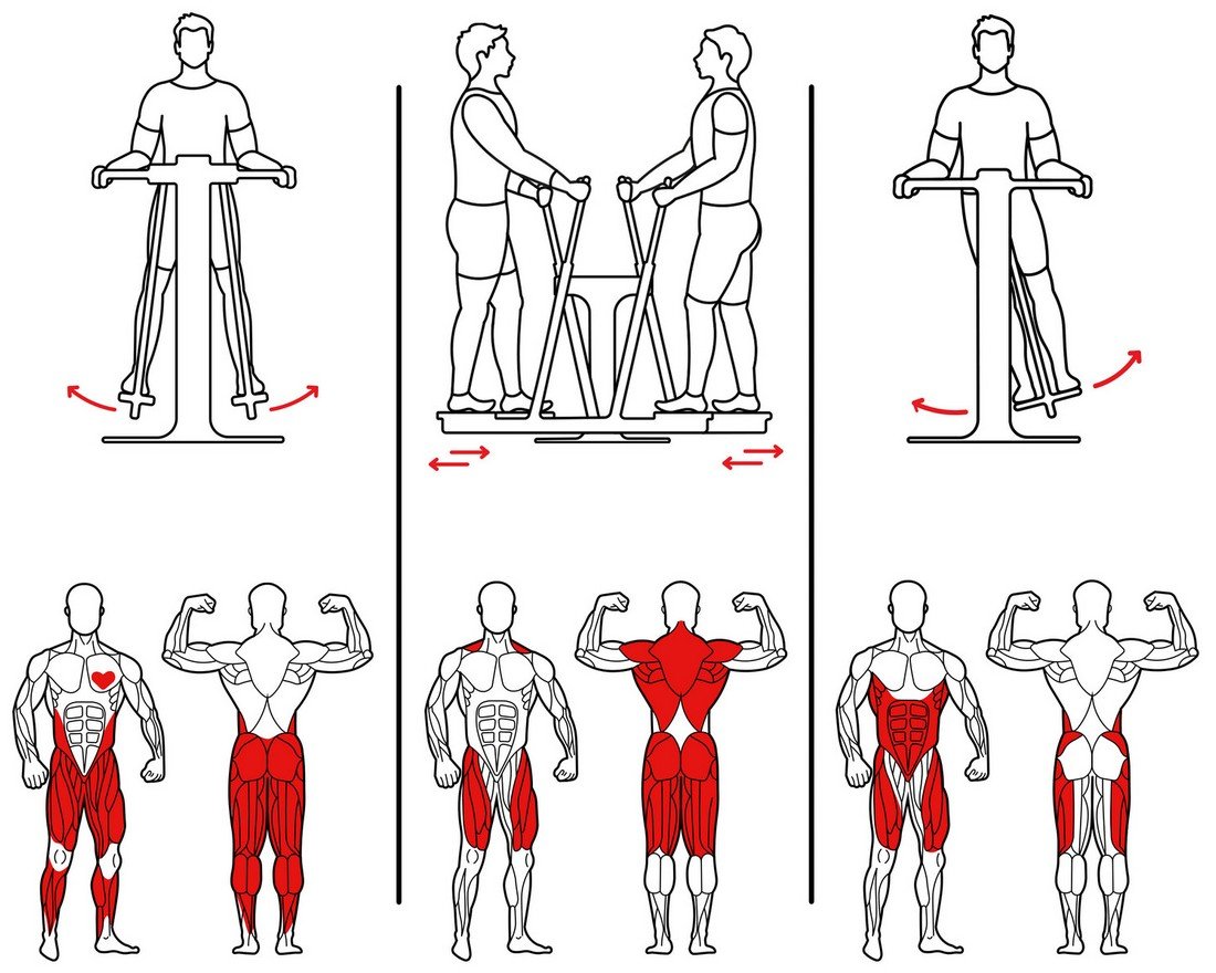 Уличный тренажер Симфония тела - вид 2
