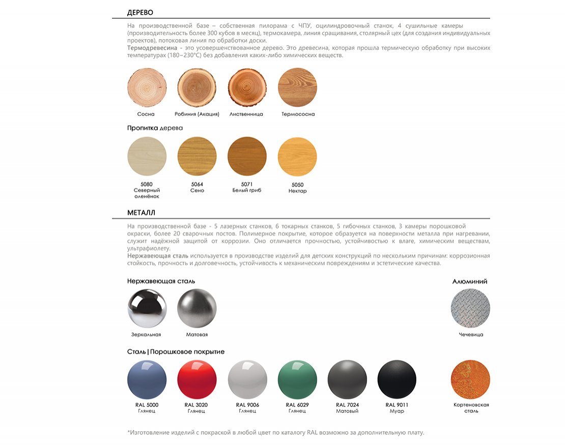 Уличный тренажер Спидлайн - вид 2